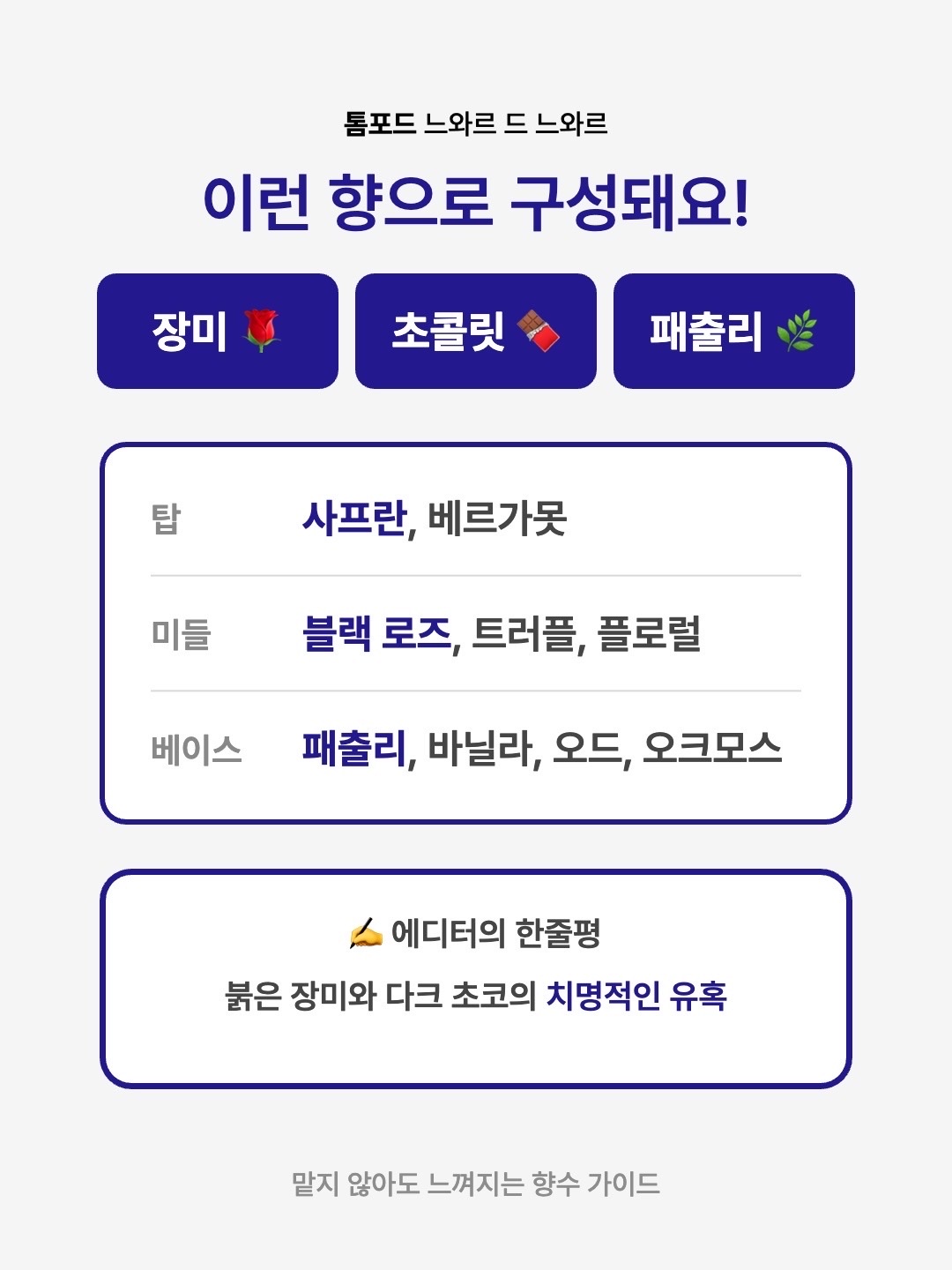 Tom Ford Noir De Noir Eau De Parfum 50ml 착용 스타일 - 3