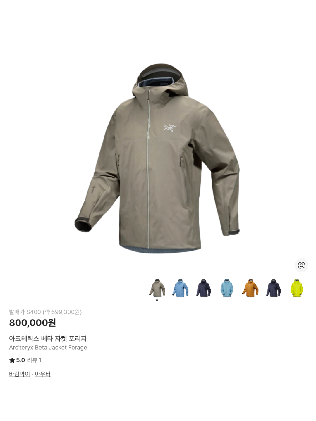 (W) Arc'terx Beta SV Jacket Pineberry, (W) Arc'teryx Gamma SL Hoody Jupiter 착용 스타일 - 6