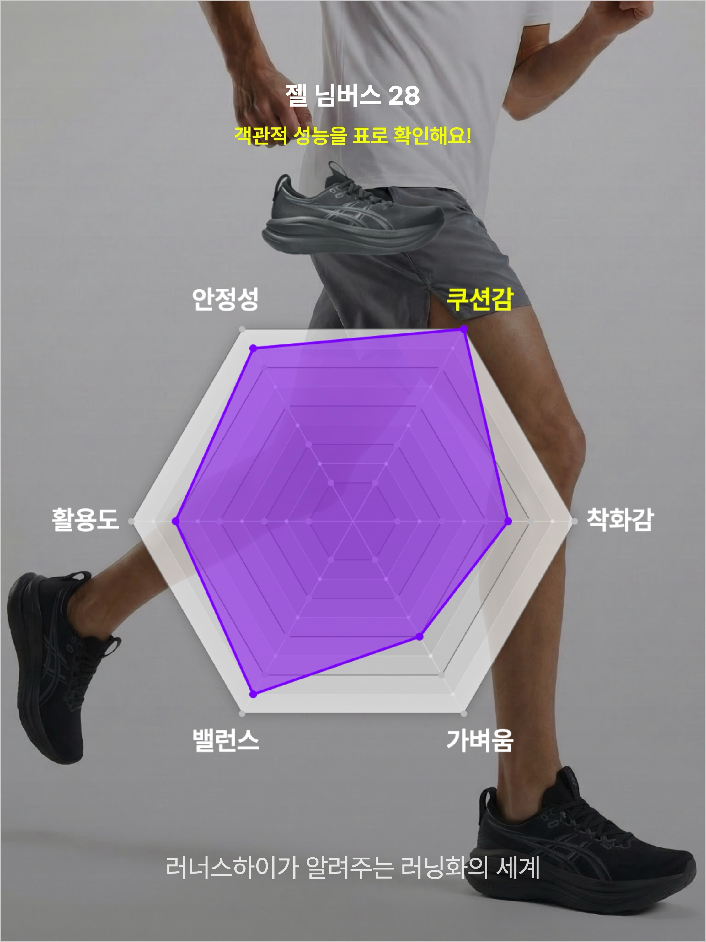 Asics Gel-Nimbus 28 Black Graphite Grey - 4E Extra Wide, Asics Gel-Nimbus 28 Black Graphite Grey - 2E Wide 착용 스타일 - 3