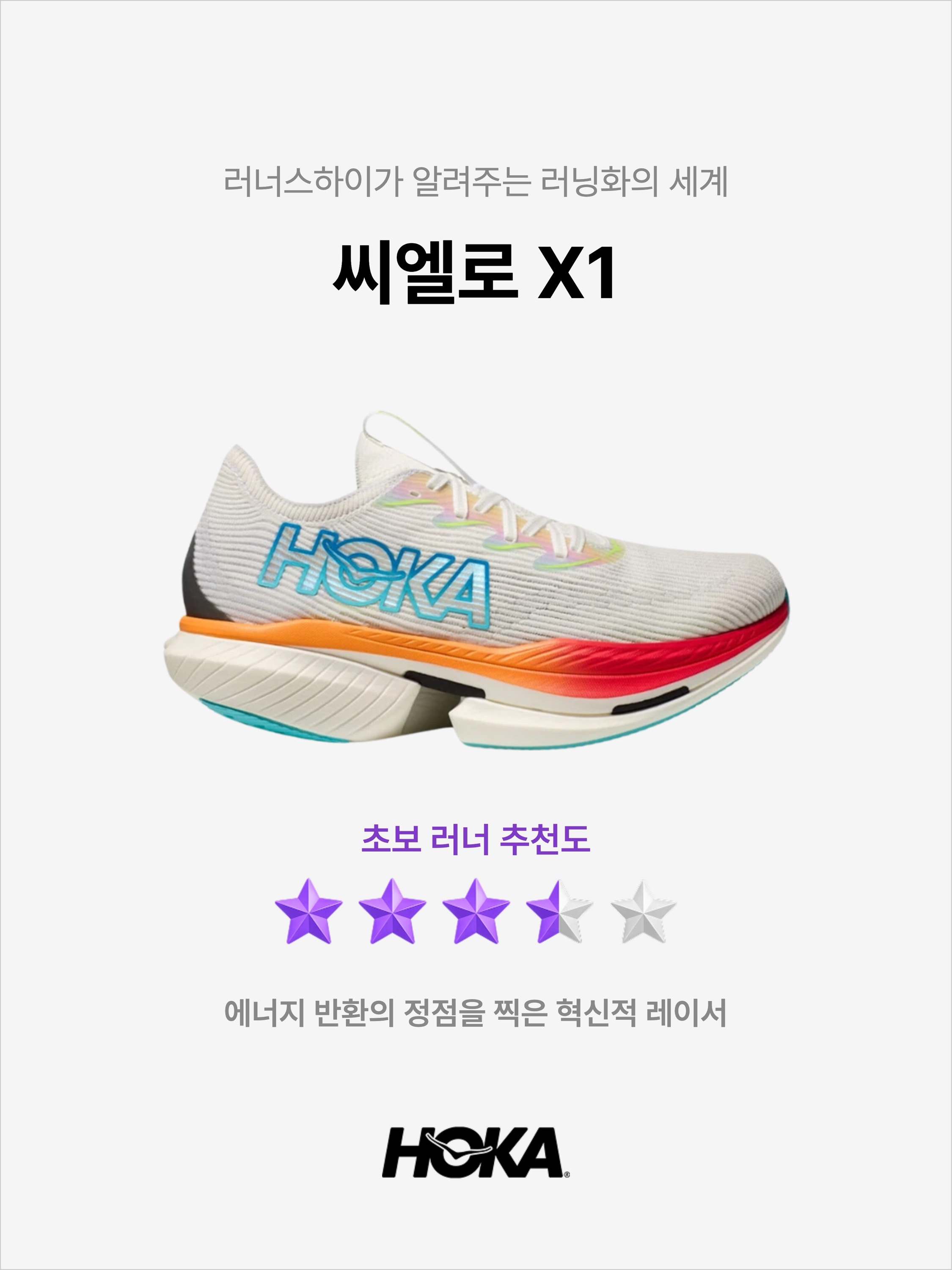 Hoka Cielo X1 Frost Cerise, Hoka Cielo X1 Black Electric Aqua 착용 스타일 - 1