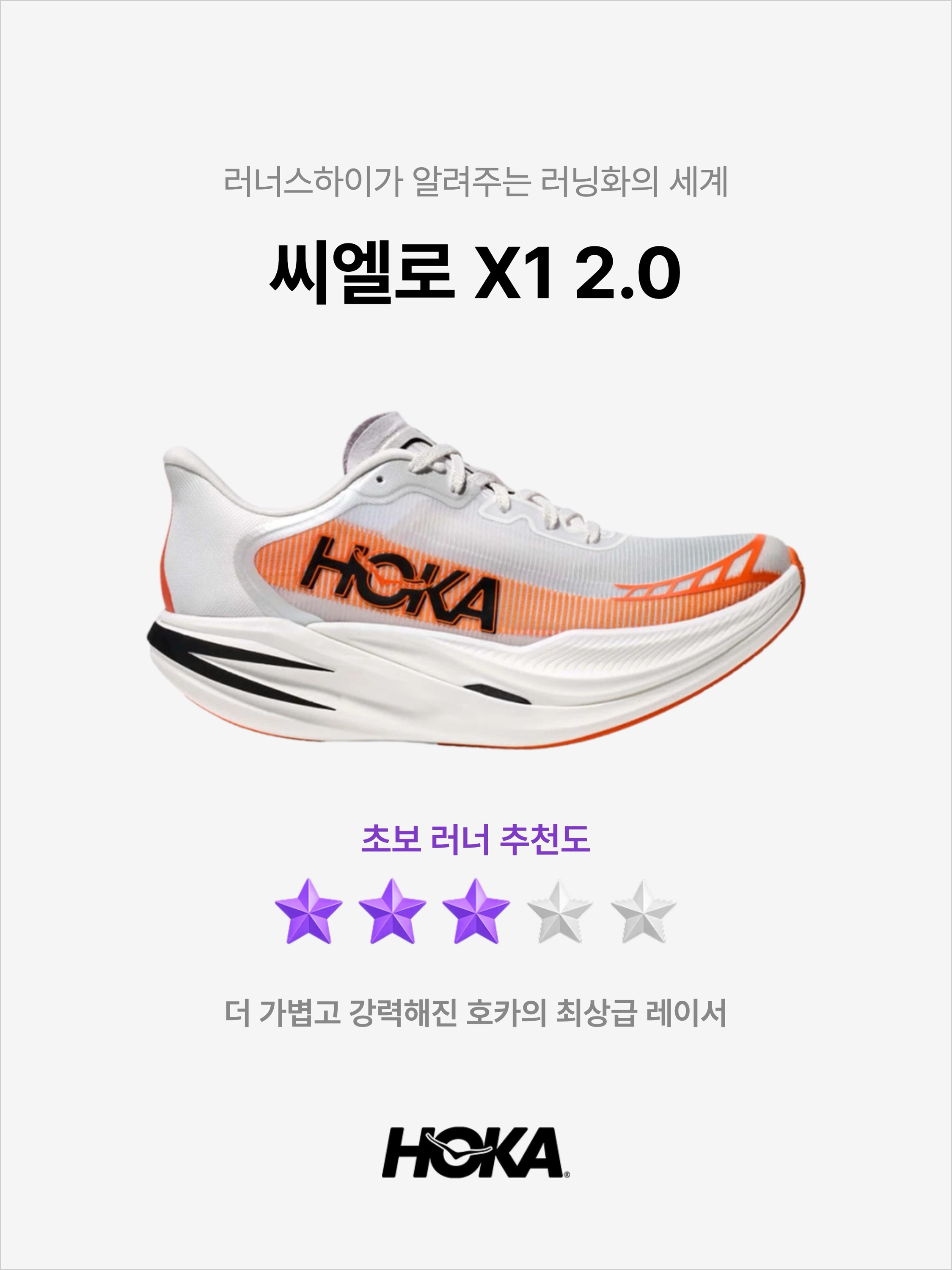 Hoka Cielo X1 2.0 Frost Lava, Hoka Cielo X1 2.0 Frost Black 착용 스타일 - 1
