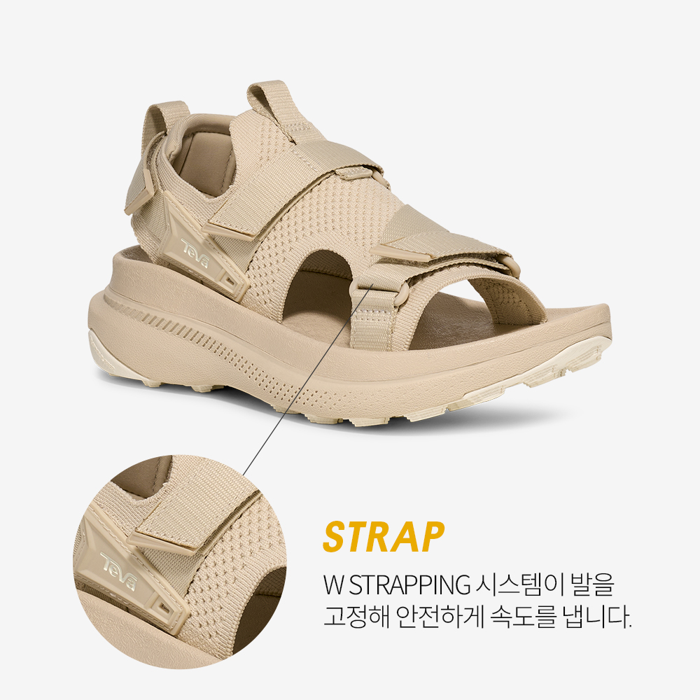 테바 테바 여성 아벤트레일 OYS(TEVA Women Aventrail OYS) - 3