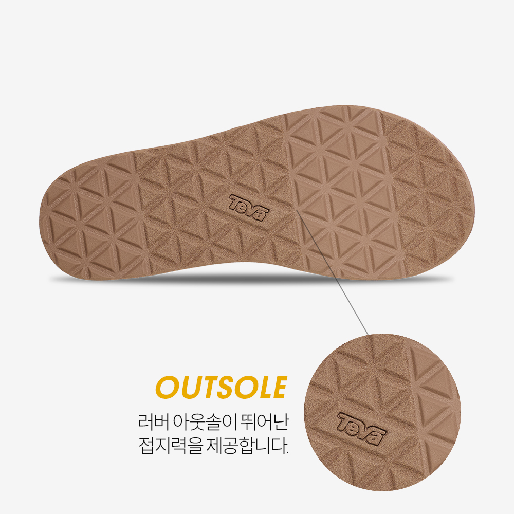 테바 여성 플랫폼 샌들 슬림 CRB(TEVA Women Flatform Sandal Slim CRB) - 6