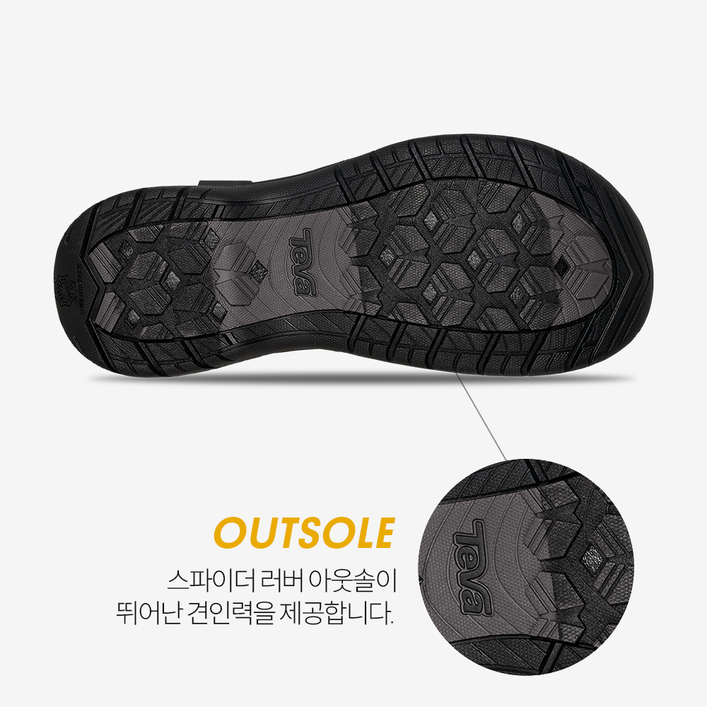 테바 여성 티라 스포츠 BCB(TEVA Women Tirra Sport BCB) - 6