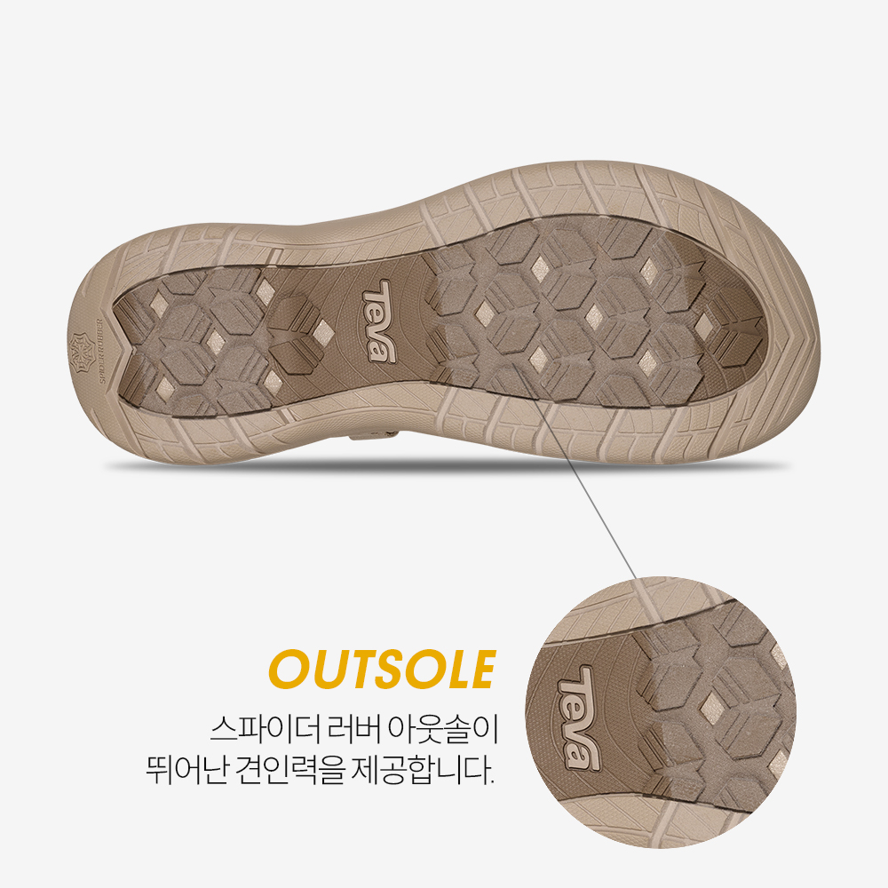 테바 여성 티라 스포츠 ORY(TEVA Women Tirra Sport ORY) - 6