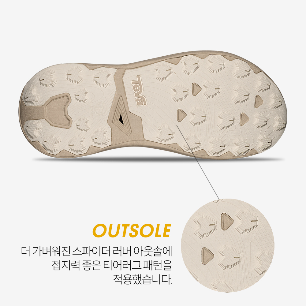 테바 남성 아벤트레일 OYS(TEVA Men Aventrail OYS) - 6