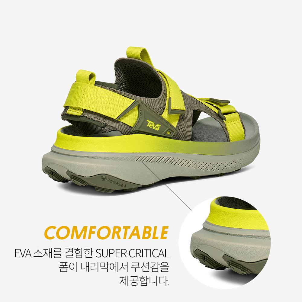 테바 테바 남성 아벤트레일 DPH(TEVA Men Aventrail DPH) - 4