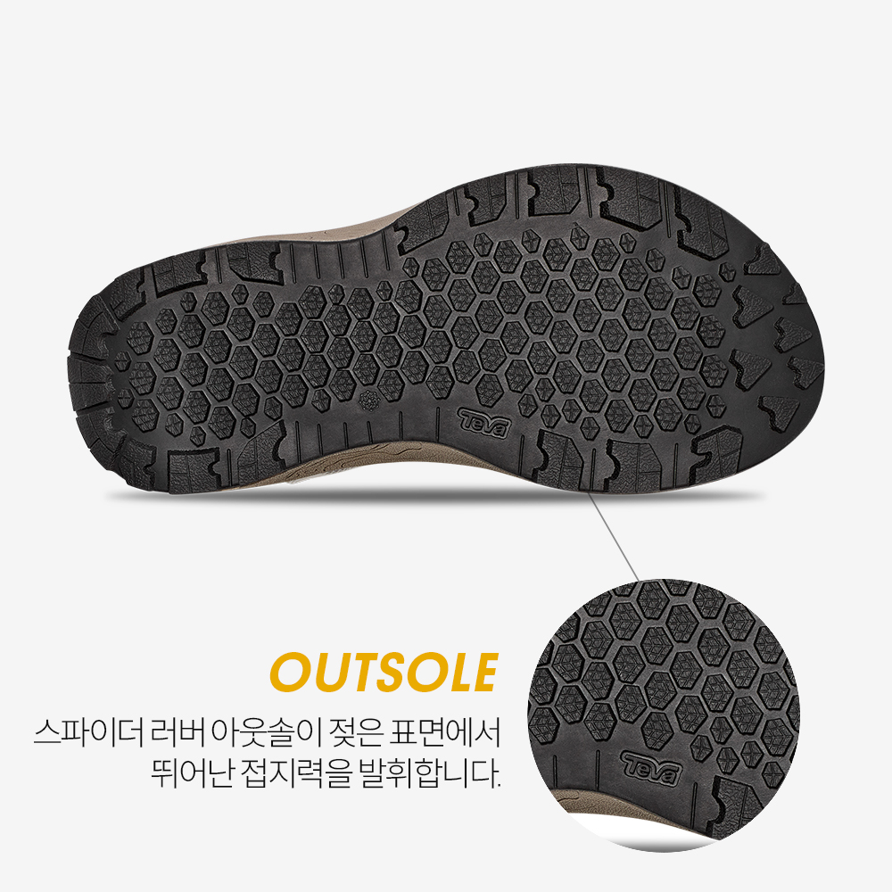 테바 여성 하이드라트렉 샌들 LUR(TEVA Women Hydratrek Sandal LUR) - 6