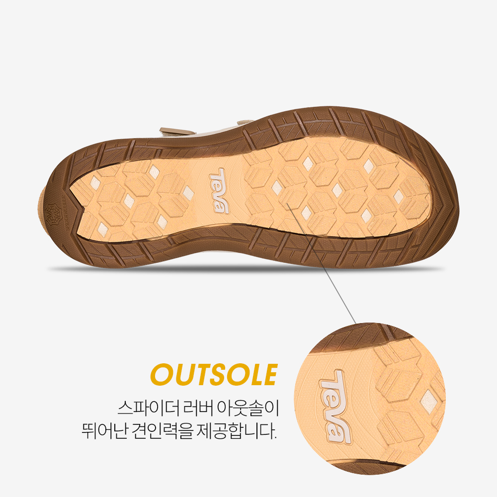 테바 여성 티라 스포츠 CT BIR(TEVA Women Tirra Sport CT BIR) - 6