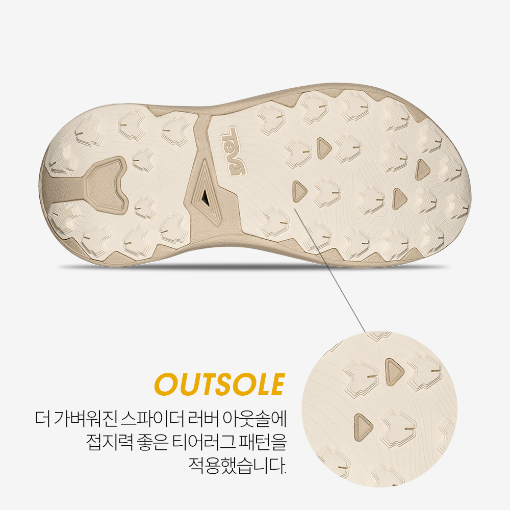 테바 테바 여성 아벤트레일 OYS(TEVA Women Aventrail OYS) - 6