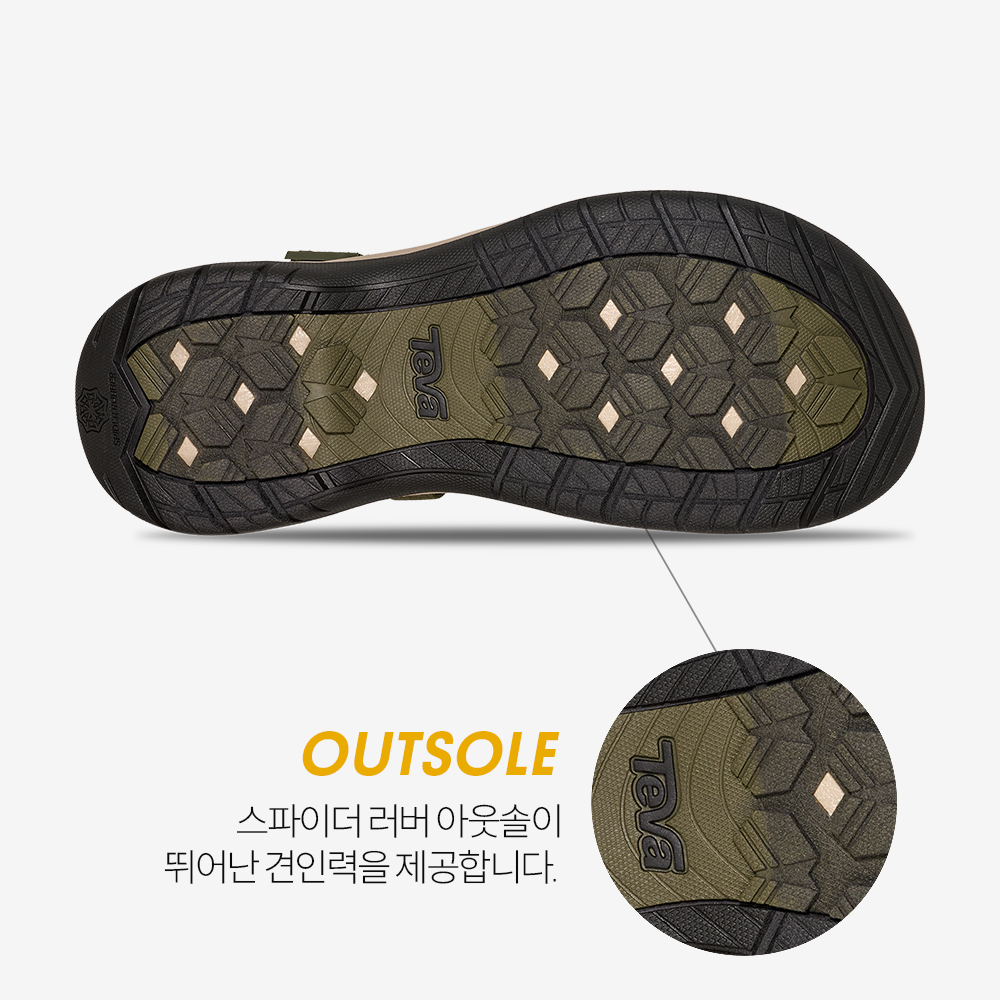 테바 여성 티라 스포츠 BTO(TEVA Women Tirra Sport BTO) - 6