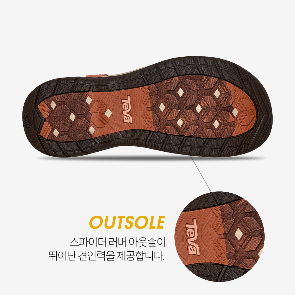 테바 여성 티라 스포츠 SDN(TEVA Women Tirra Sport SDN) - 6