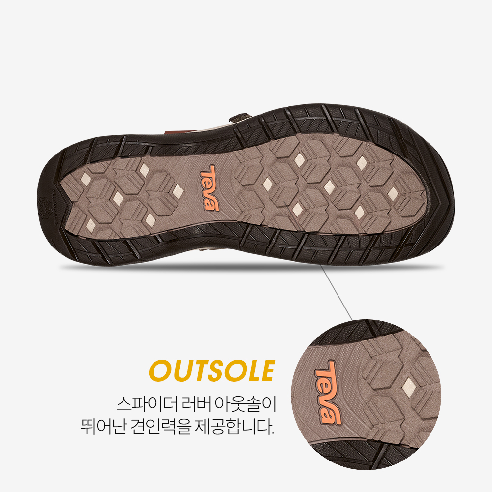 테바 여성 티라 스포츠 CT DNT(TEVA Women Tirra Sport CT DNT) - 6