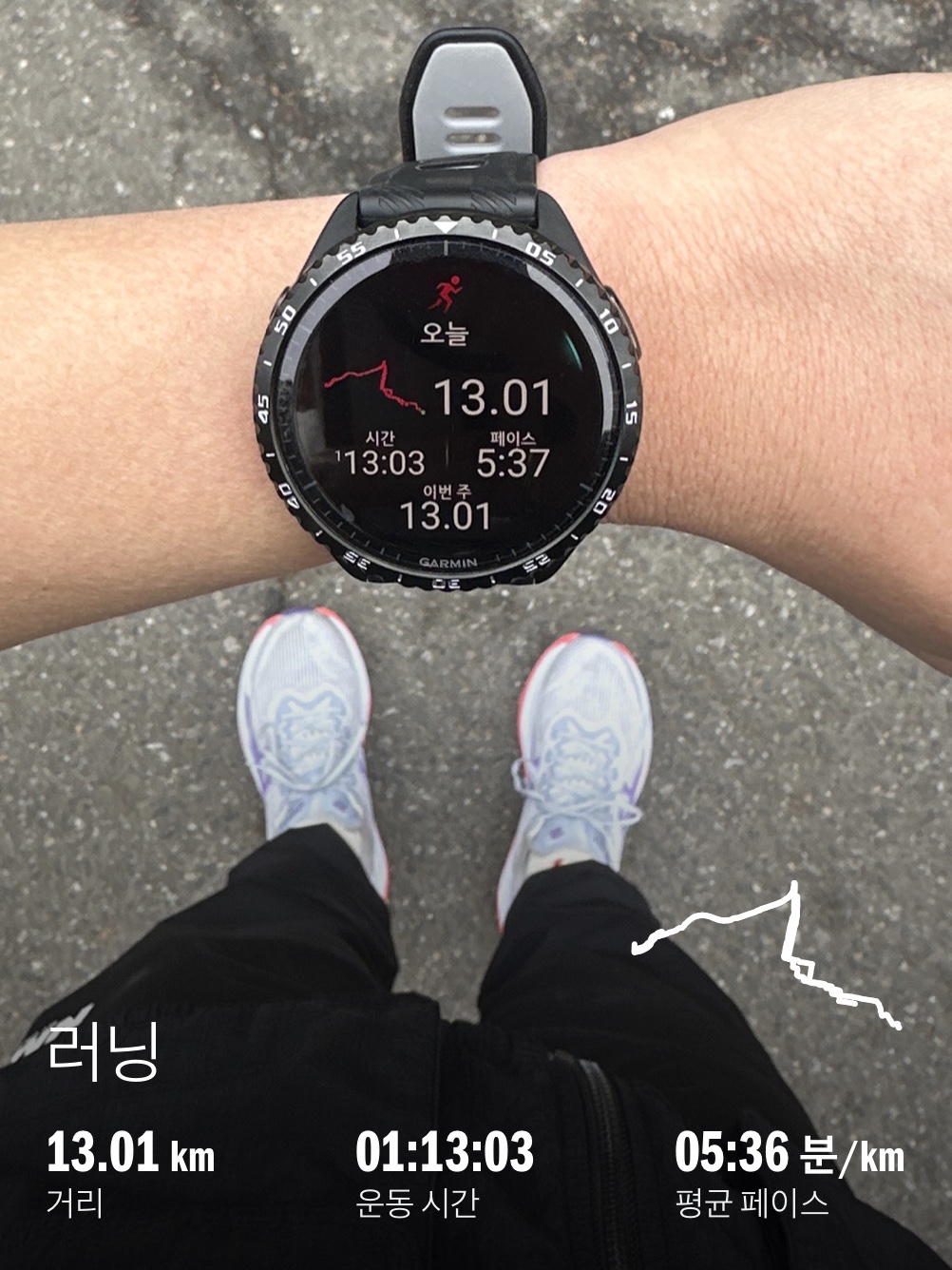 [10% 적립] Garmin Forerunner 965 GPS Black (WiFi), Asics Superblast 2 Blue Fade Edo Purple 착용 스타일