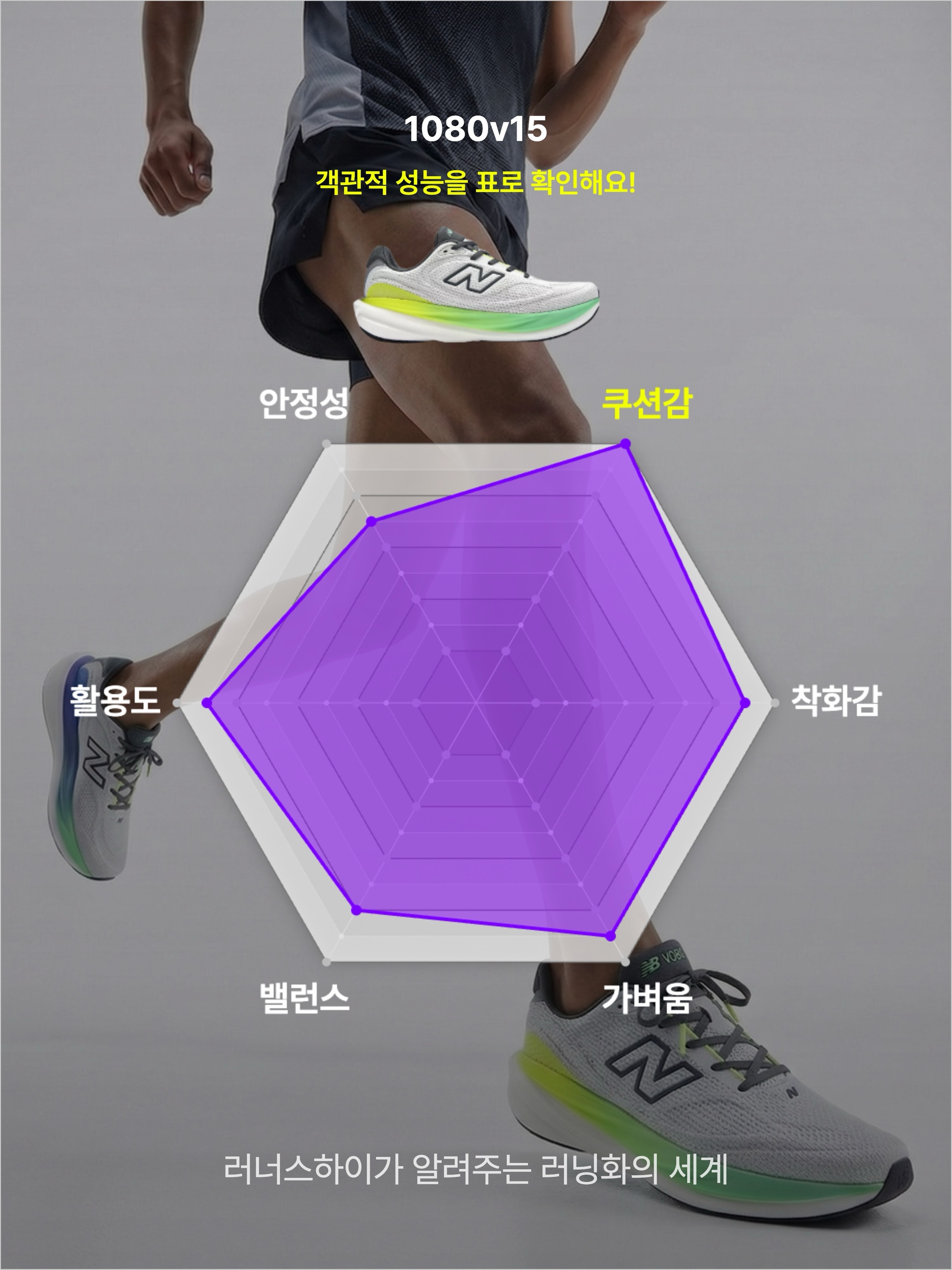 New Balance 1080v15 Reflection Graphite - 2E Wide, New Balance 1080v15 Faded Black Olivine - 2E Wide 착용 스타일 - 3