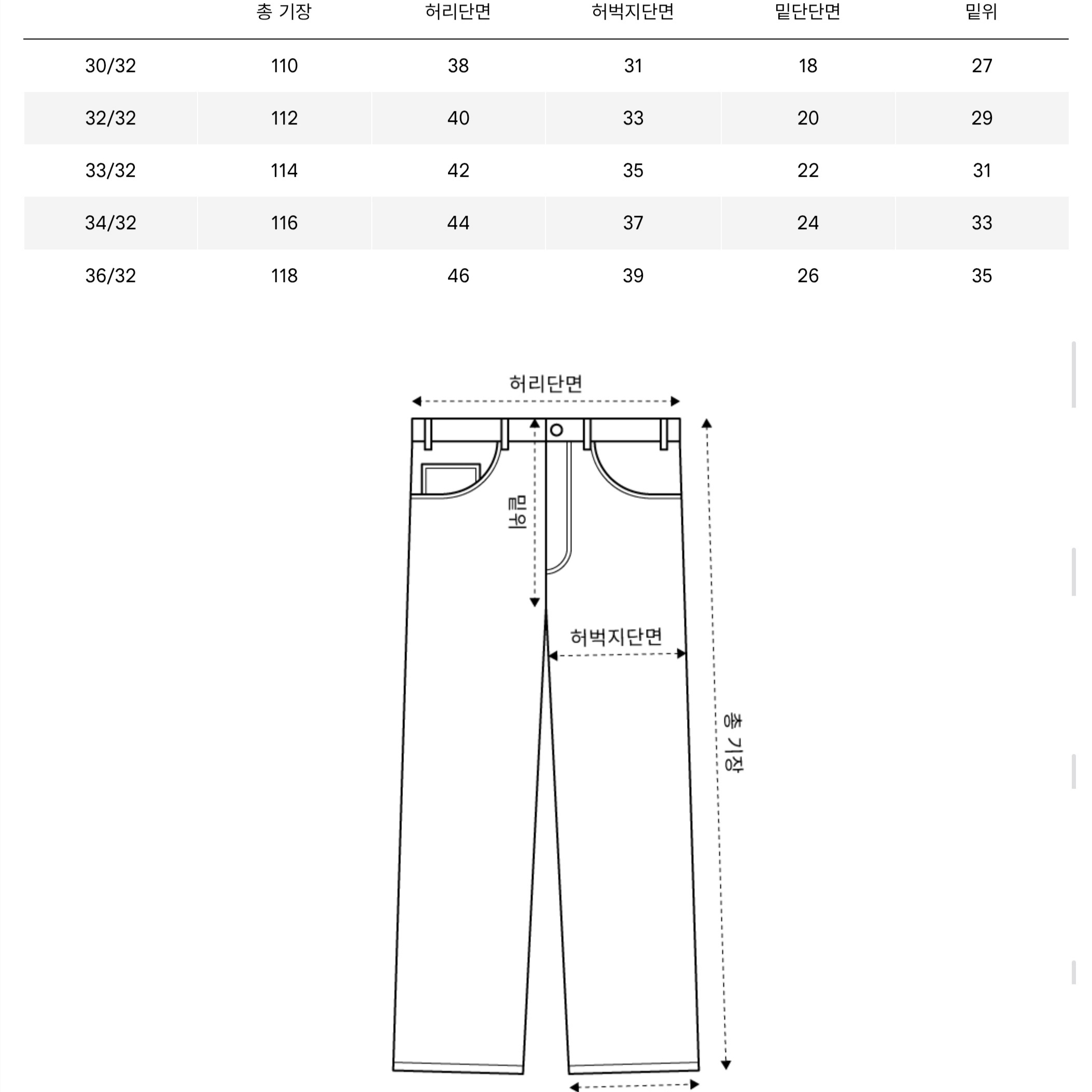 Levi's x Jordan Baggy Jean Black 착용 스타일